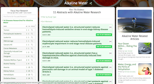Alkaline Water Research Dashboard